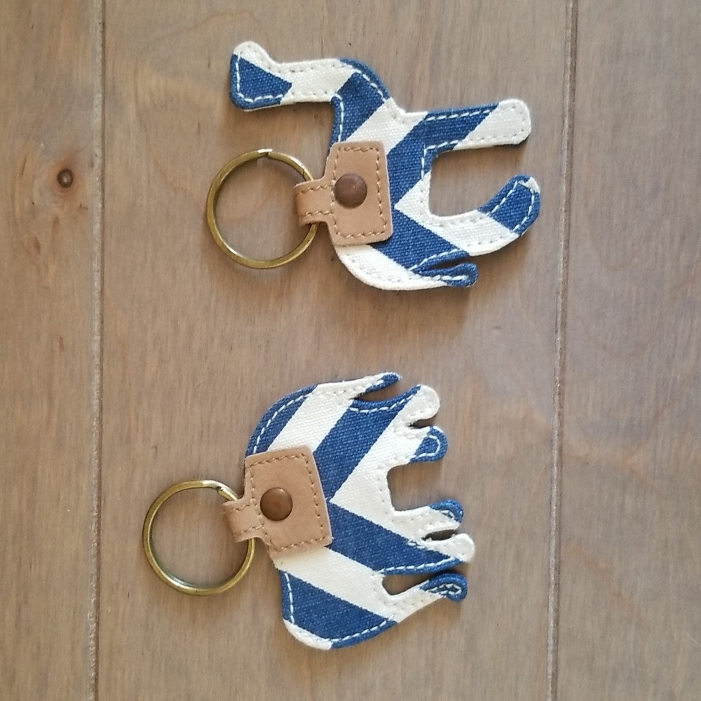 Tablet Case, Passport Cover and Key Rings - Picture 12 of 13